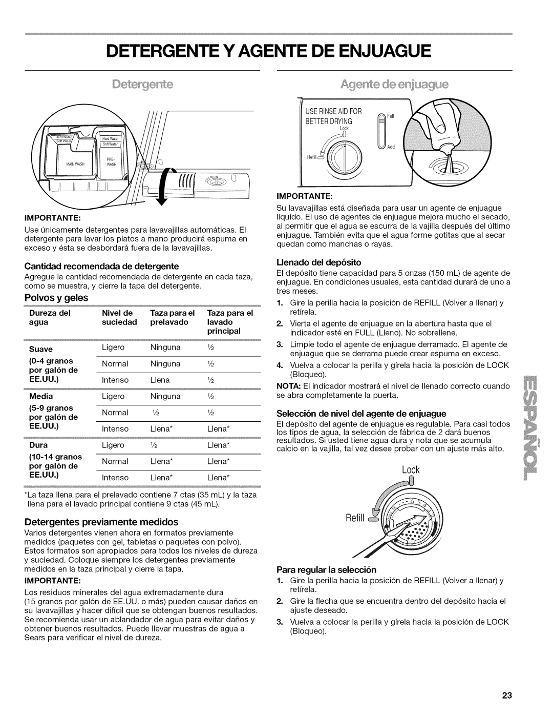 Kenmore 665.1389 Detergente Y Agente DE Enjuague, Cantidad recomendada de detergente, Detergentes previamente medidos 