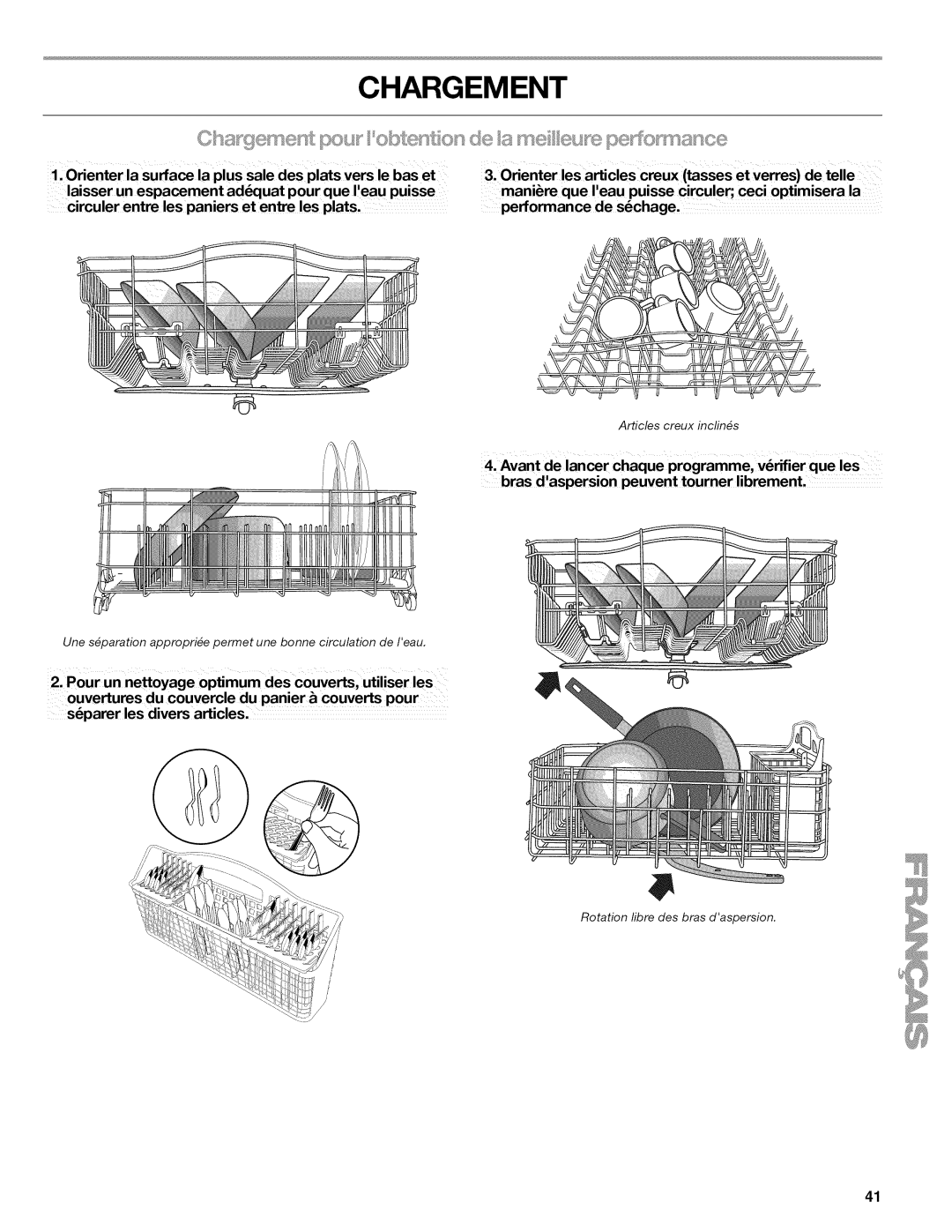 Kenmore 665.1389 manual Chargement 