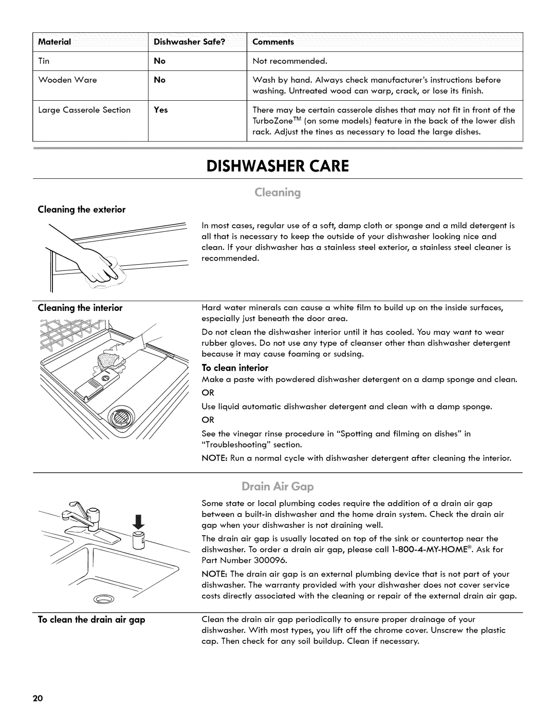 Kenmore 665.1404 manual Dishwasher Care, Cleaning the exterior, To clean the drain air gap 