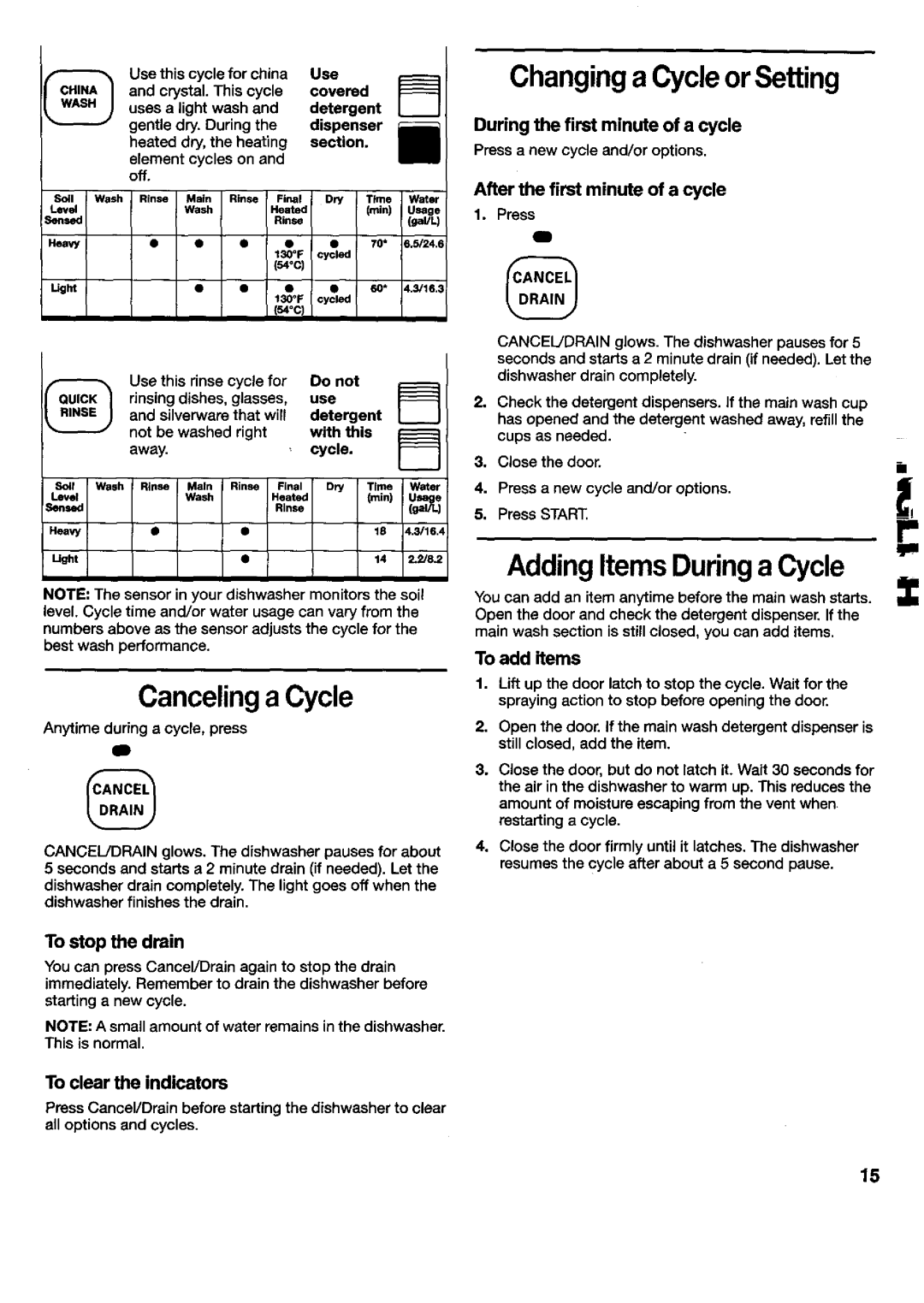 Kenmore 790.17777 manual Cancelinga Cycle, AddingItemsDuringa Cycle, After the first minute of a cycle, To stop the drain 