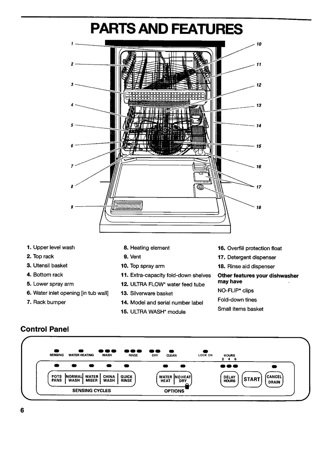 Kenmore 790.17777, 665.15772, 790.16772, 790.15777, 790.17772, 790.16779, 790.15779, 790.17779 manual Parts and Features, Clips 