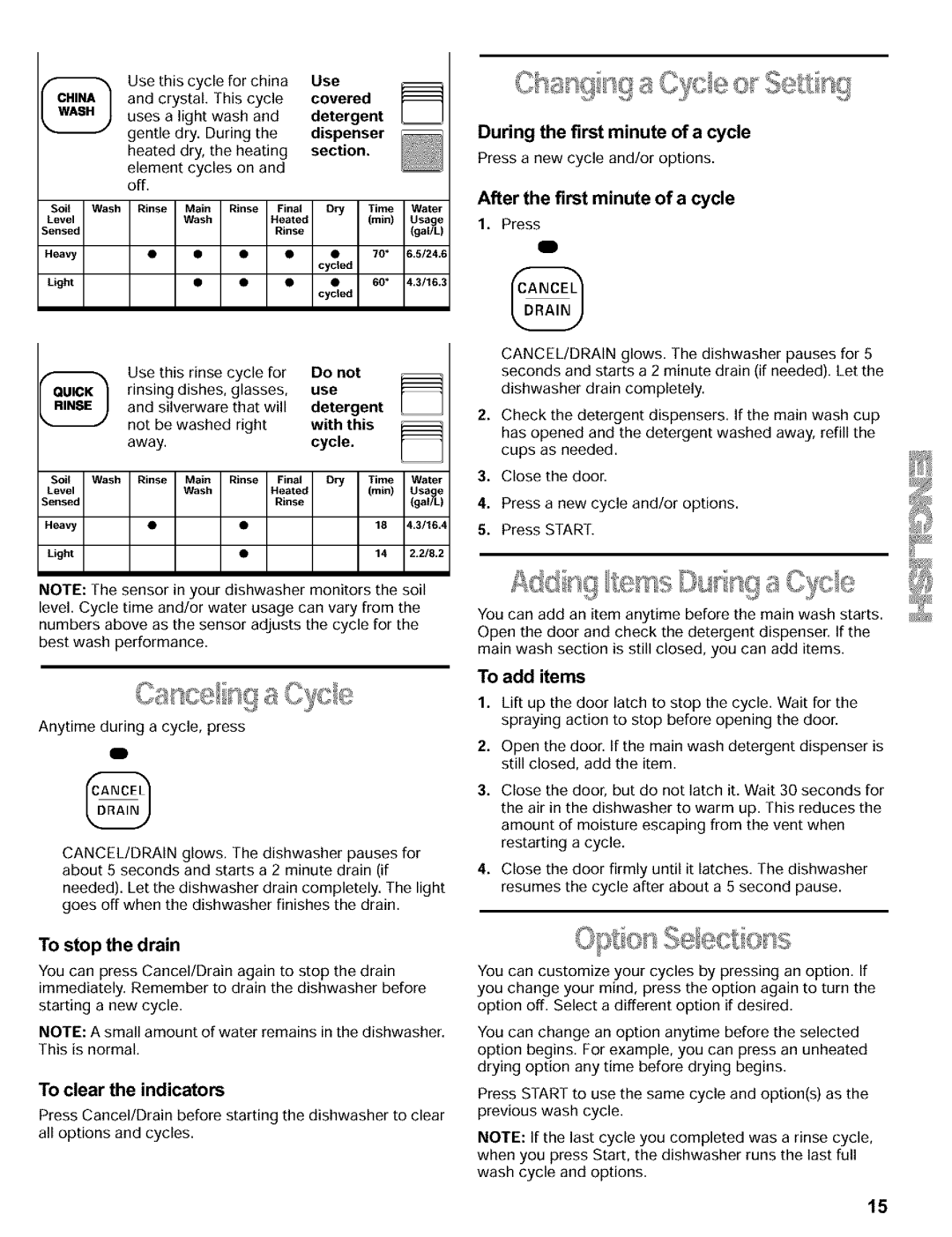 Kenmore 665.16817 manual £ddin g Items ll llq, During the first minute of a cycle, To add items, To stop the drain, Drain 