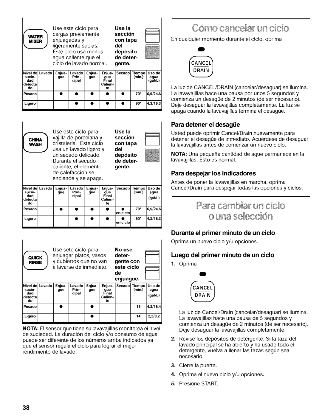 Kenmore 665.15819 manual Para detener el desagie, Para despejar los indicadores, Luego del primer minuto de un ciclo, Miser 