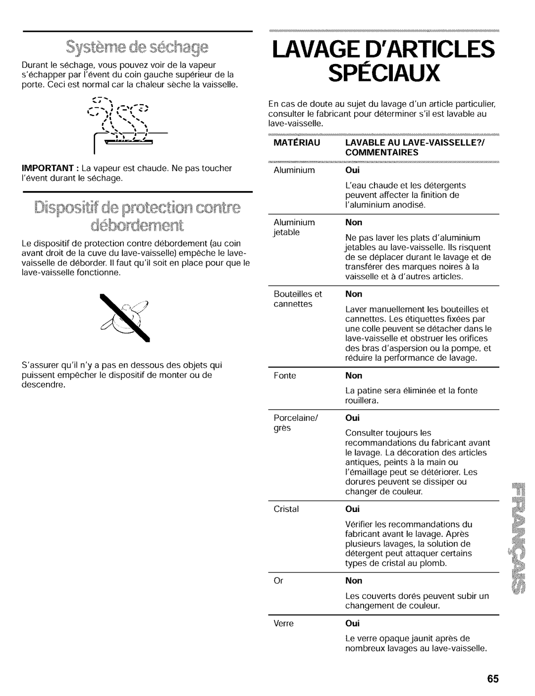 Kenmore 665.16819, 665.15812, 665.16817, 665.15819, 665.16812 manual Di pe dep @ t, Matcriau Lavable AU LAVE-VAISSELLE?, Non 