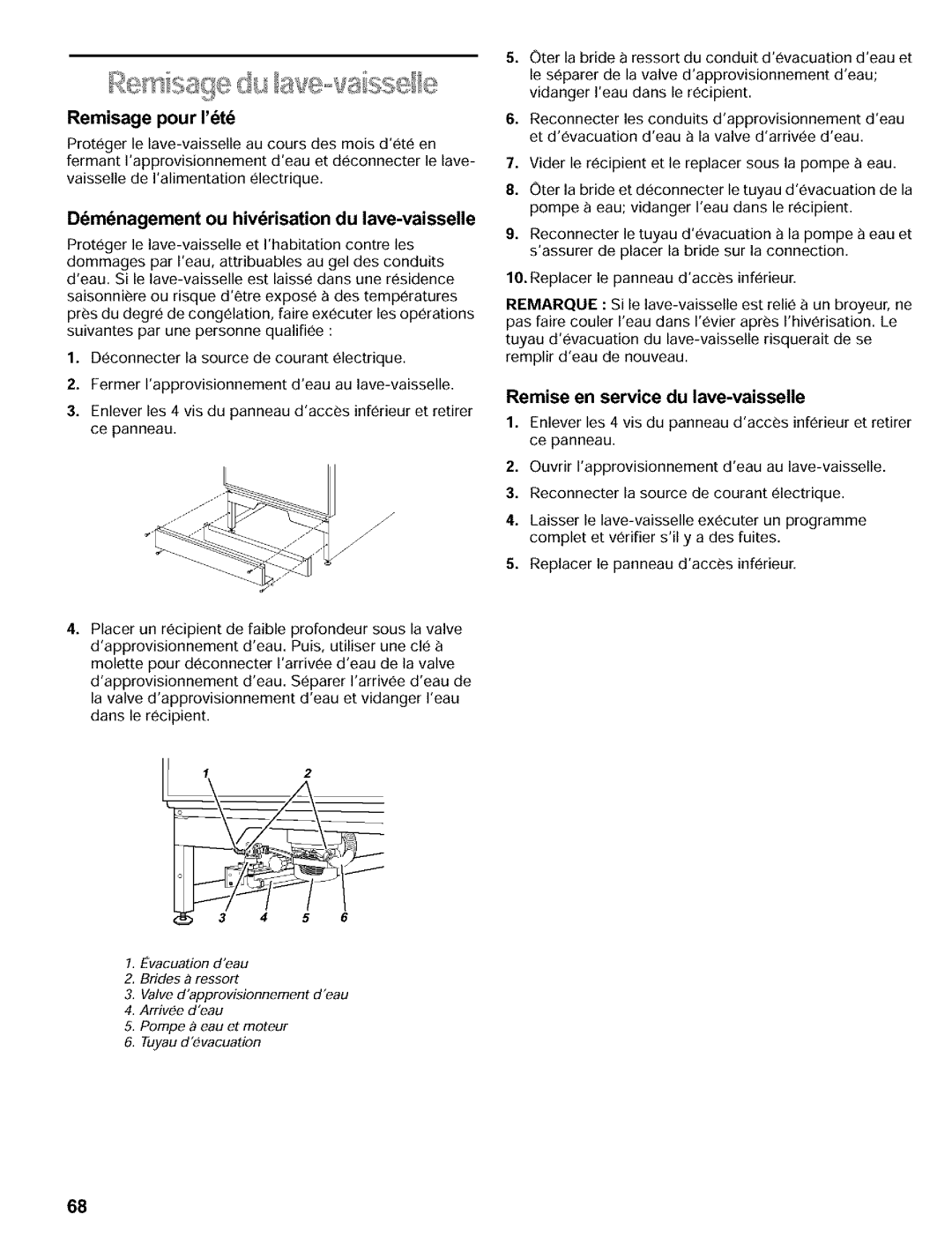 Kenmore 665.15817, 665.15812, 665.16817 Dmnagement ou hivrisation du lave-vaisselle, Remise en service du lave-vaisselle 