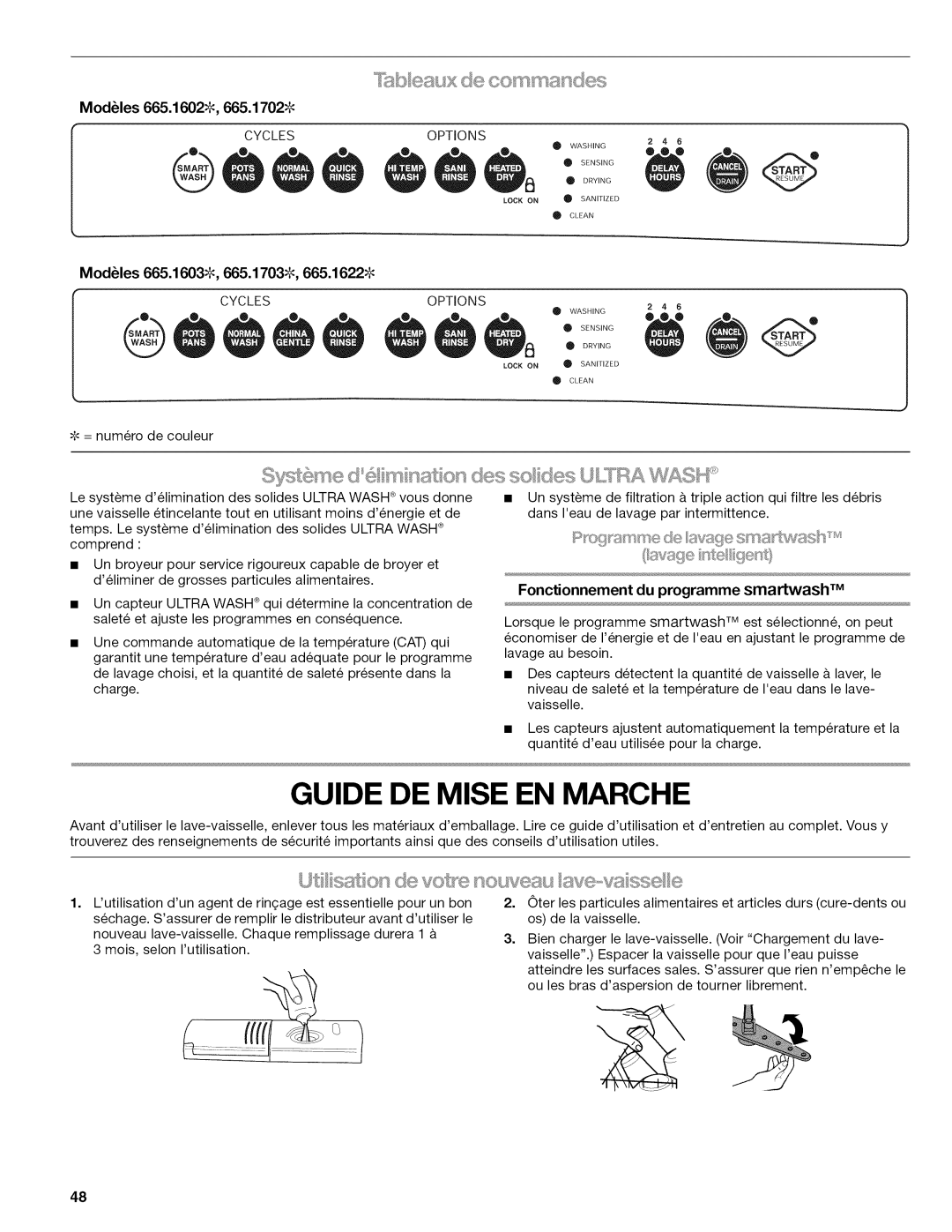 Kenmore 665.1622 manual Guide DE Mise EN Marche, ModUles 665.16035, 665.17035, ModUles 665.16025 