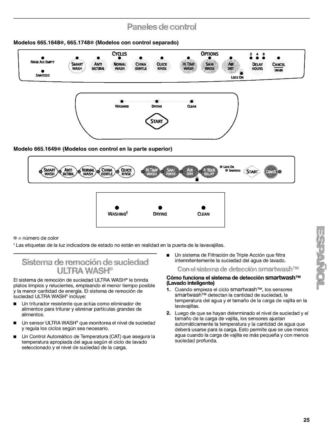 Kenmore 665.1649 manual Modelos 665.1648#, 665.1748# Modelos con control separado 