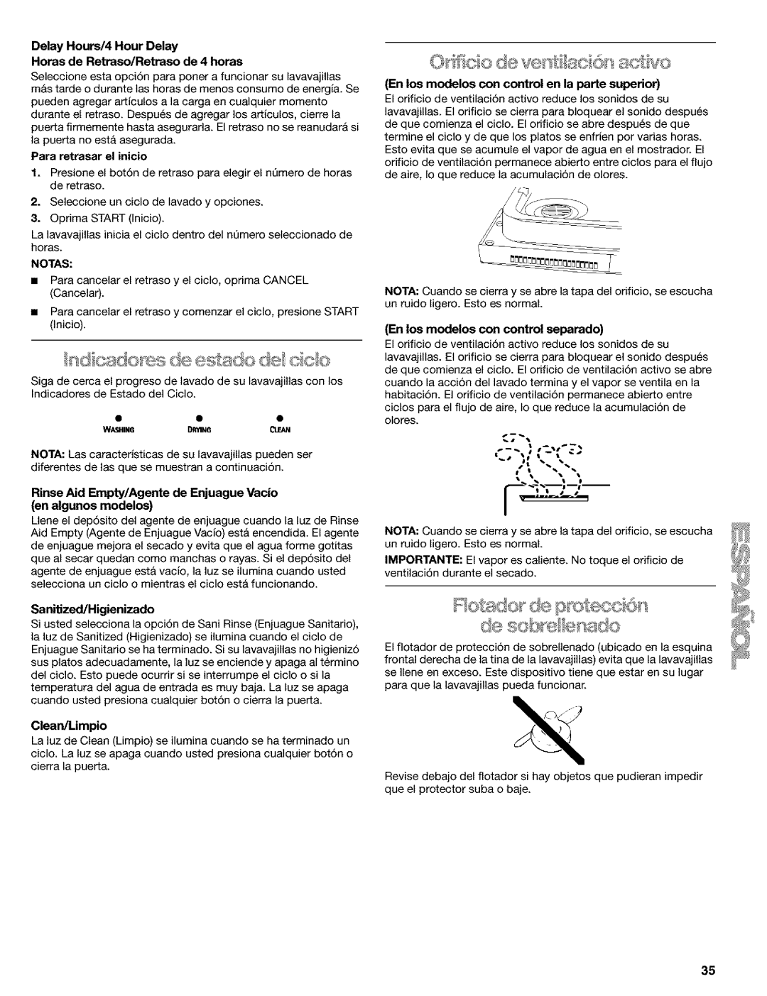 Kenmore 665.1748, 665.1648, 665.1649 manual Ndtas 