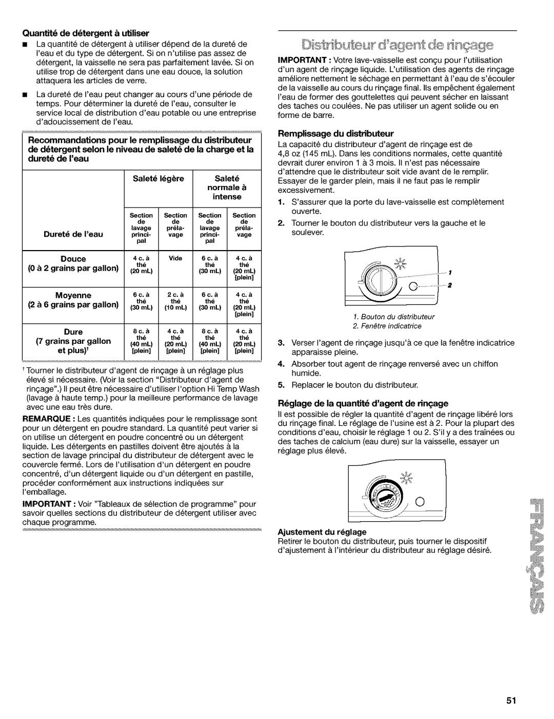 Kenmore 665.1648, 665.1649, 665.1748 manual Quantit6 de detergent b utiliser, Normale, Duretd de ieau, Grains par gallon 