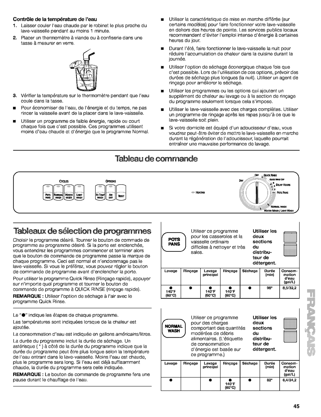 Kenmore 665.15522, 665.16529, 665.16522, 665.15529 manual TabJeau de cornmande, TabJea de s lec ion de programrnes, Pots 