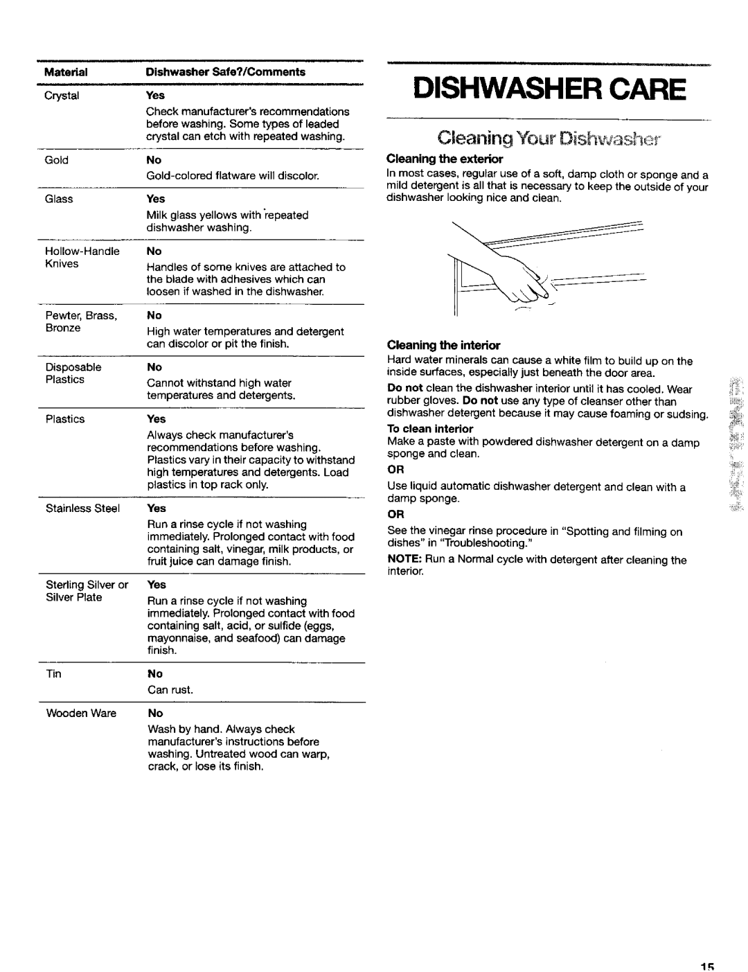 Kenmore 665.16652, 665.16659, 665.16654 manual Dishwasher Care, Cleaning Your Dishwashc r 