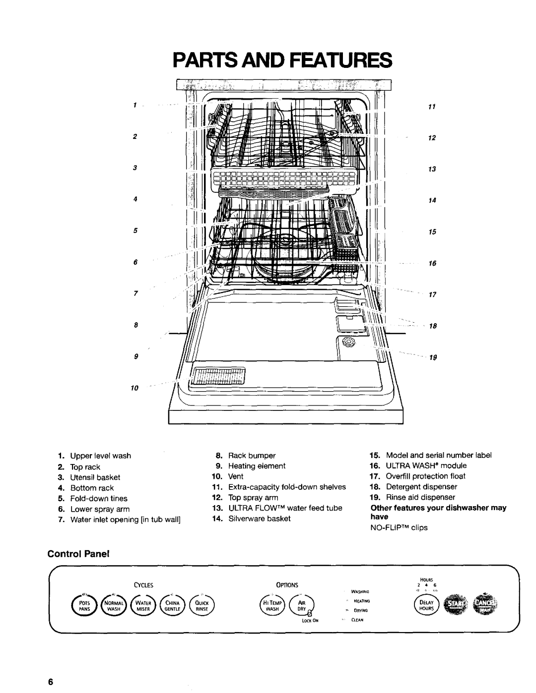 Kenmore 665.16714, 665.16719, 665.16717 Control Panel, Level wash, Other features your dishwasher may, Have NO-FUP TM clips 