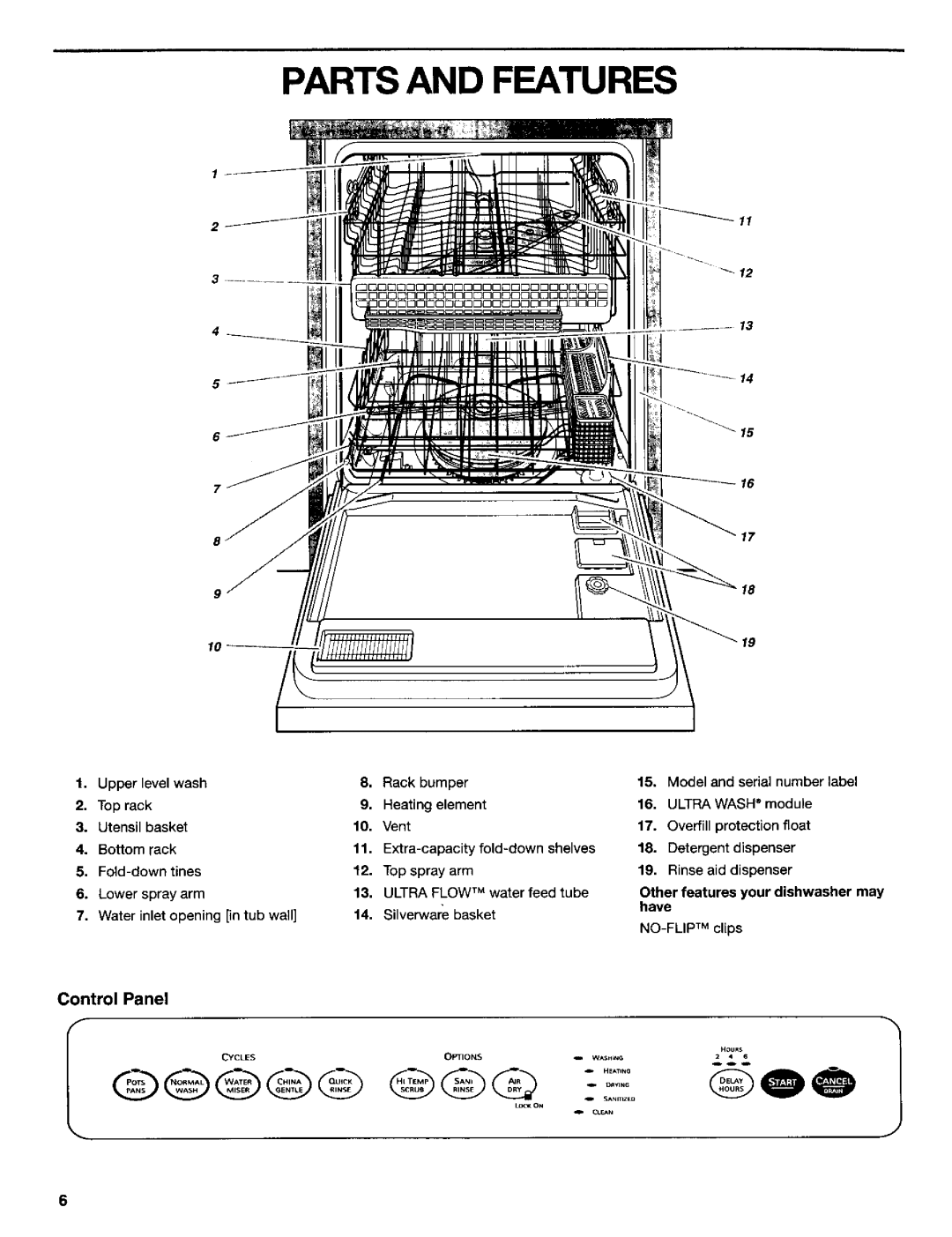 Kenmore 665.16734, 665.16739, 665.15737, 665.16732 manual Parts and Features, Control Panel, Upper level wash, Bottom rack 