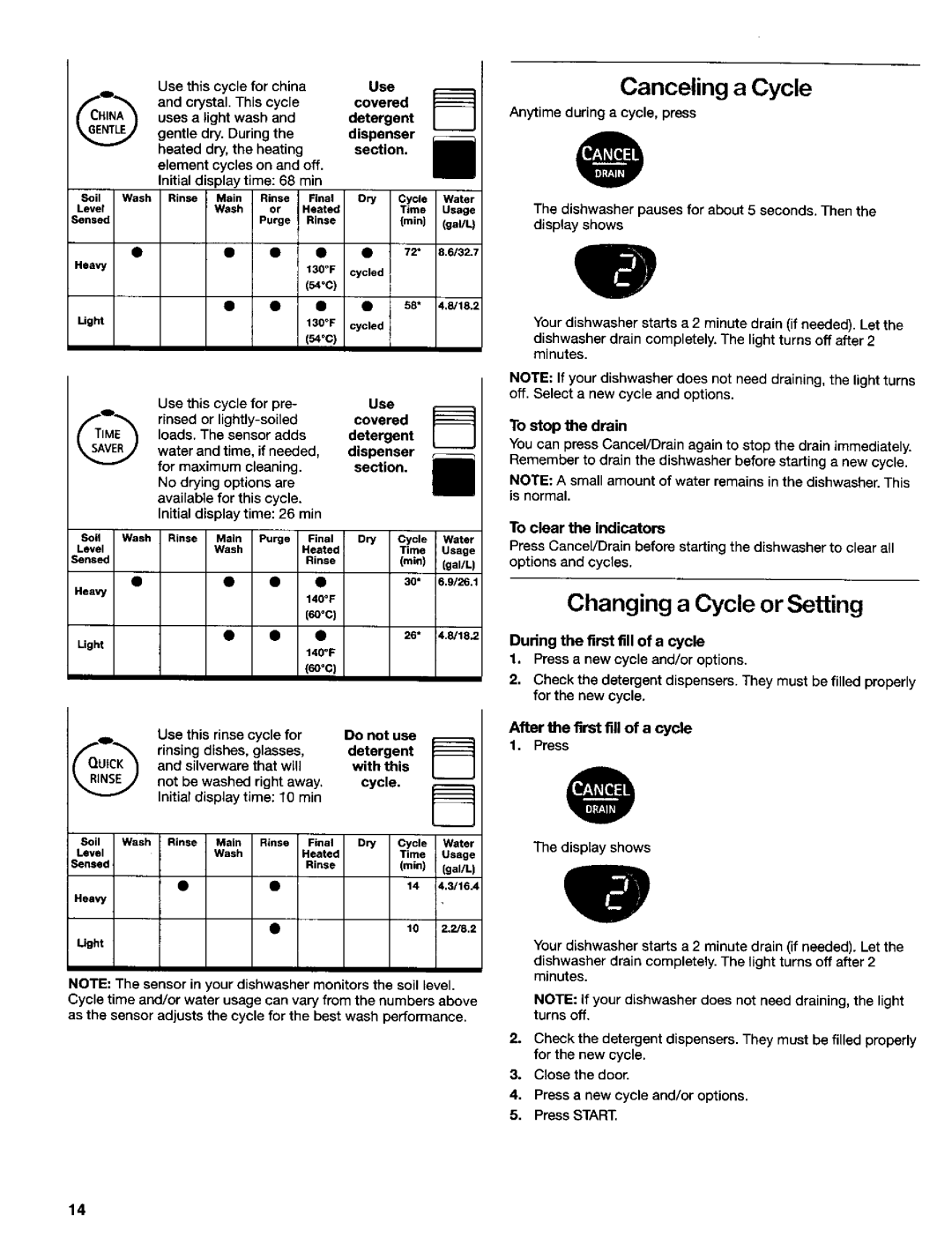 Kenmore 665.16832, 665.16837, 665.15839 Canceling a Cycle, Changing a Cycle or Setting, After the first fill of a cycle 