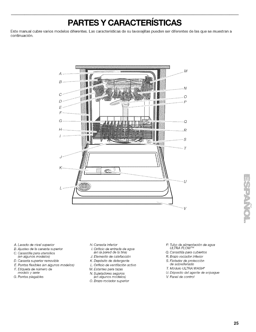 Kenmore 665.1702, 665.1703, 665.1602, 665.1603 manual Partes Y CARACTERiSTICAS 