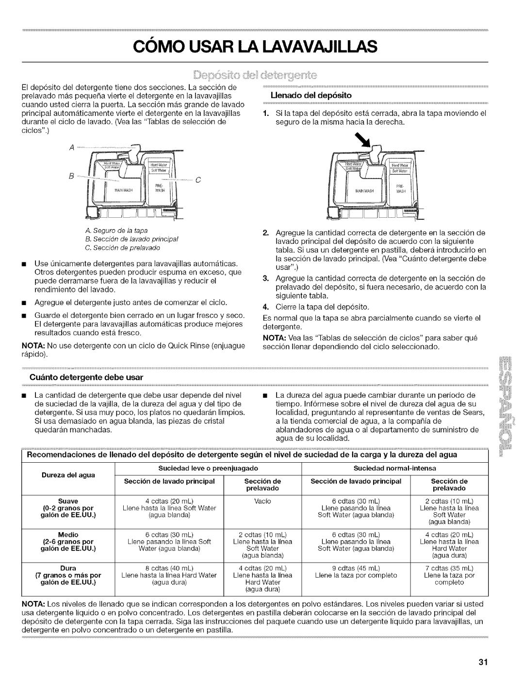 Kenmore 665.1603, 665.1703, 665.1702, 665.1602 Cu&nto detergente debe usar, Llenado del depbsito, Suciedad normal-intensa 