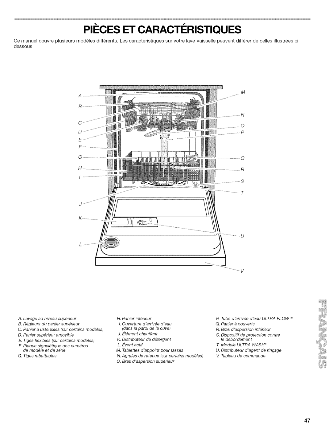 Kenmore 665.1603, 665.1703, 665.1702, 665.1602 manual PII CES ET Caracti Ristiques 