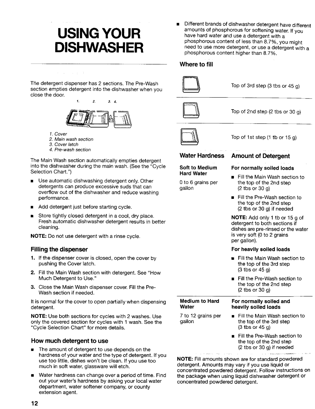 Kenmore 665.17422 Using Your Dishwasher, Where to fill, Filling the dispenser, How much detergent to use, Water Hardness 
