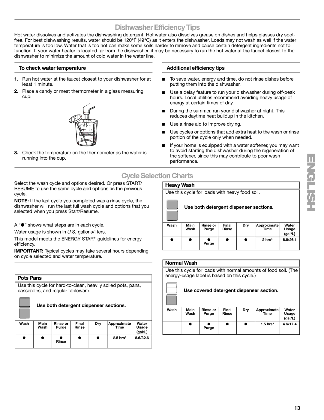 Kenmore 665.1776 manual Dishwasher Efficiency Tips, Cycle Selection Charts 