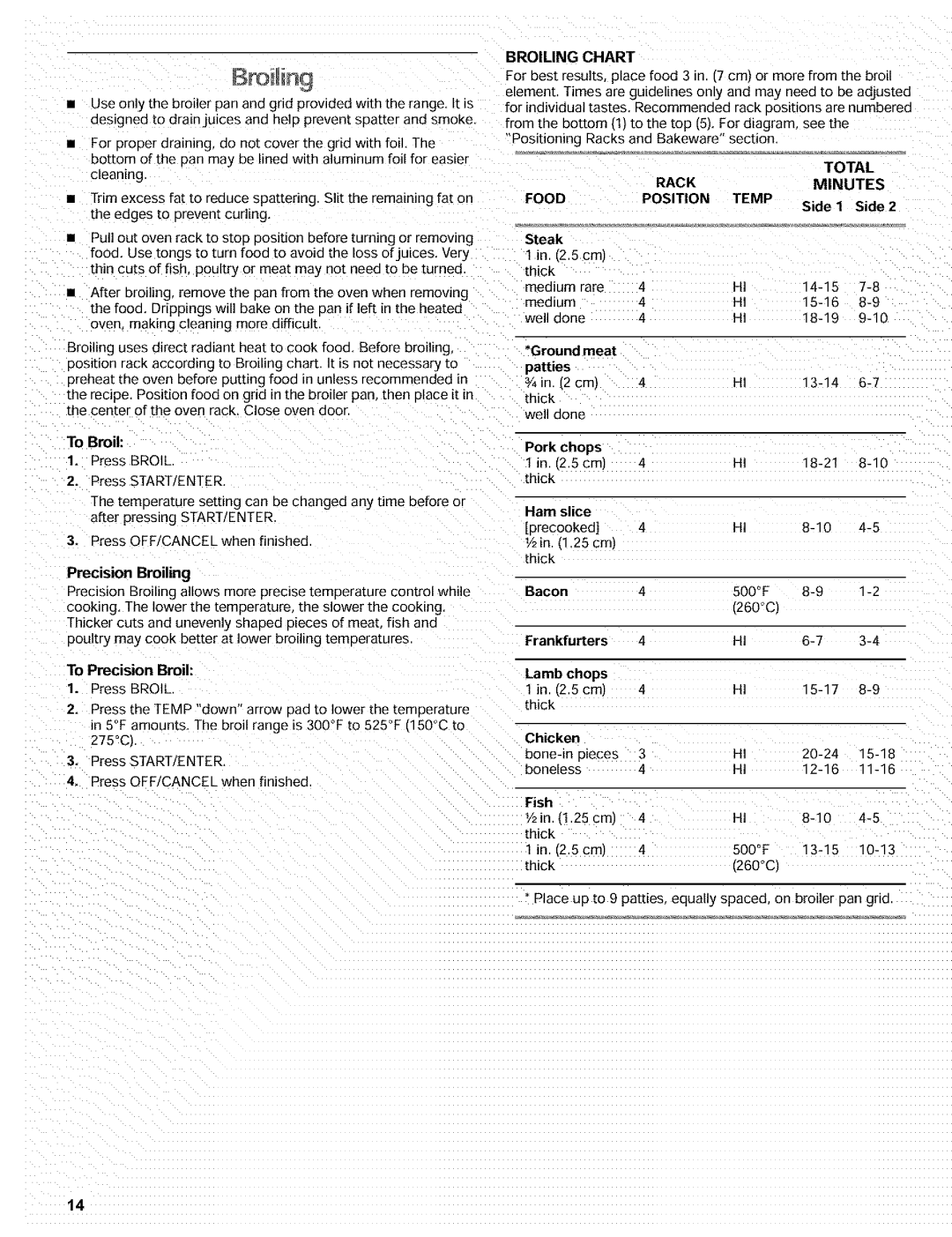 Kenmore 665.72002 manual Broiling Chart, Total, Rack Minutes Food Position Temp 