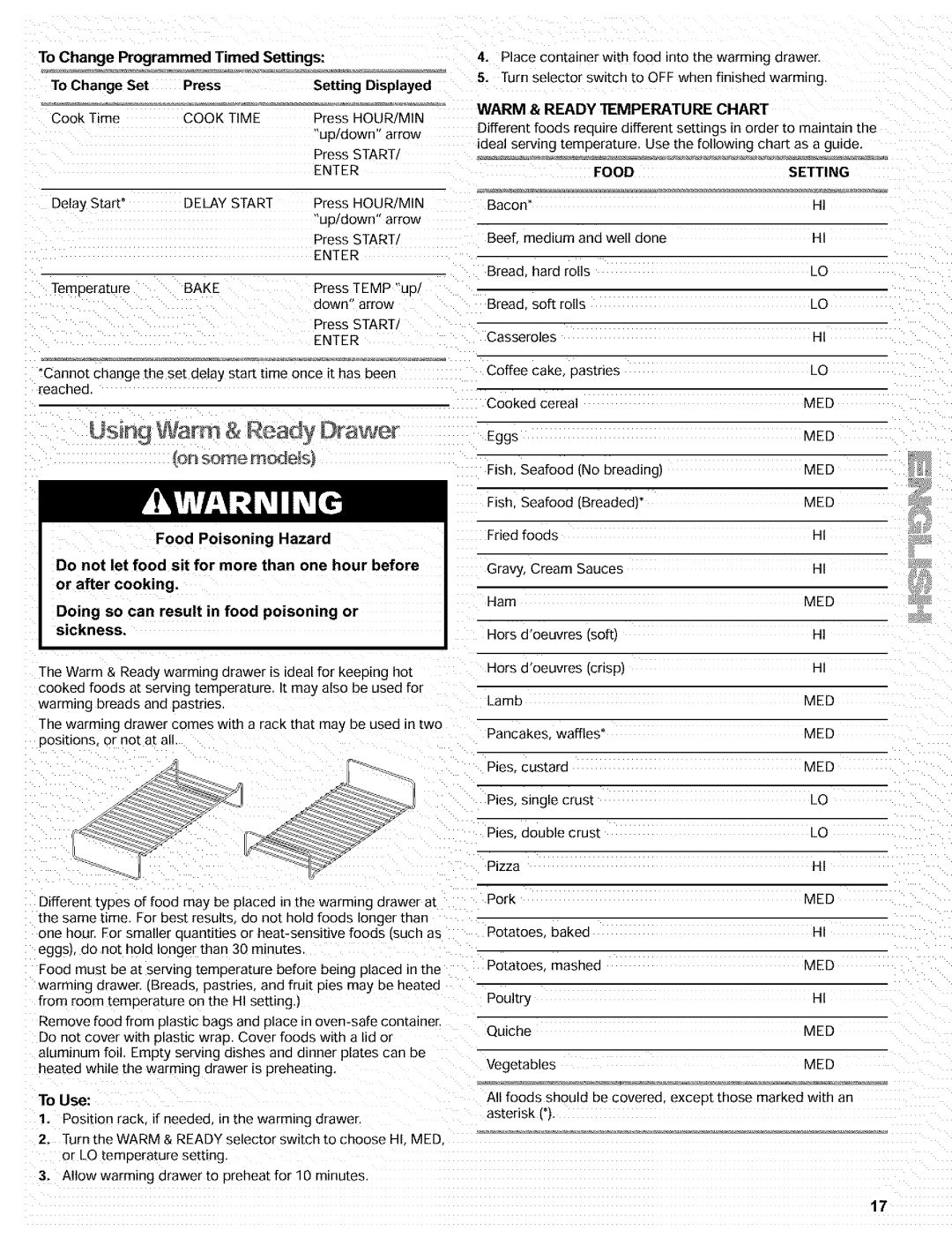 Kenmore 665.72002 manual Using Warm & Ready Urawe, Warm & Ready Temperature Chart, Foodsetting, Lcnsp 