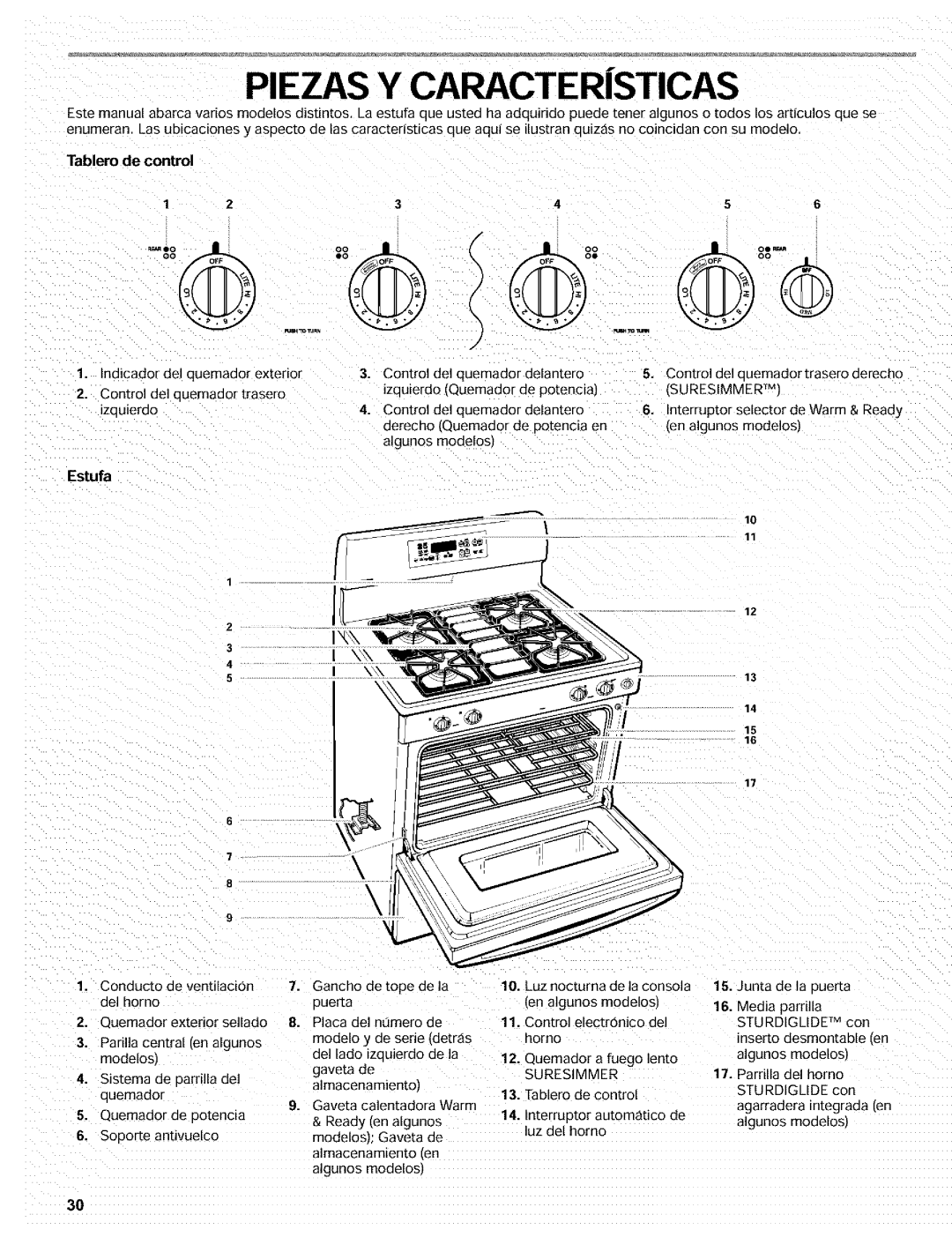 Kenmore 665.72002 manual Tablero de control, Estufa, Suresimmer T, Inserto desmontable en algunos moaelosl 