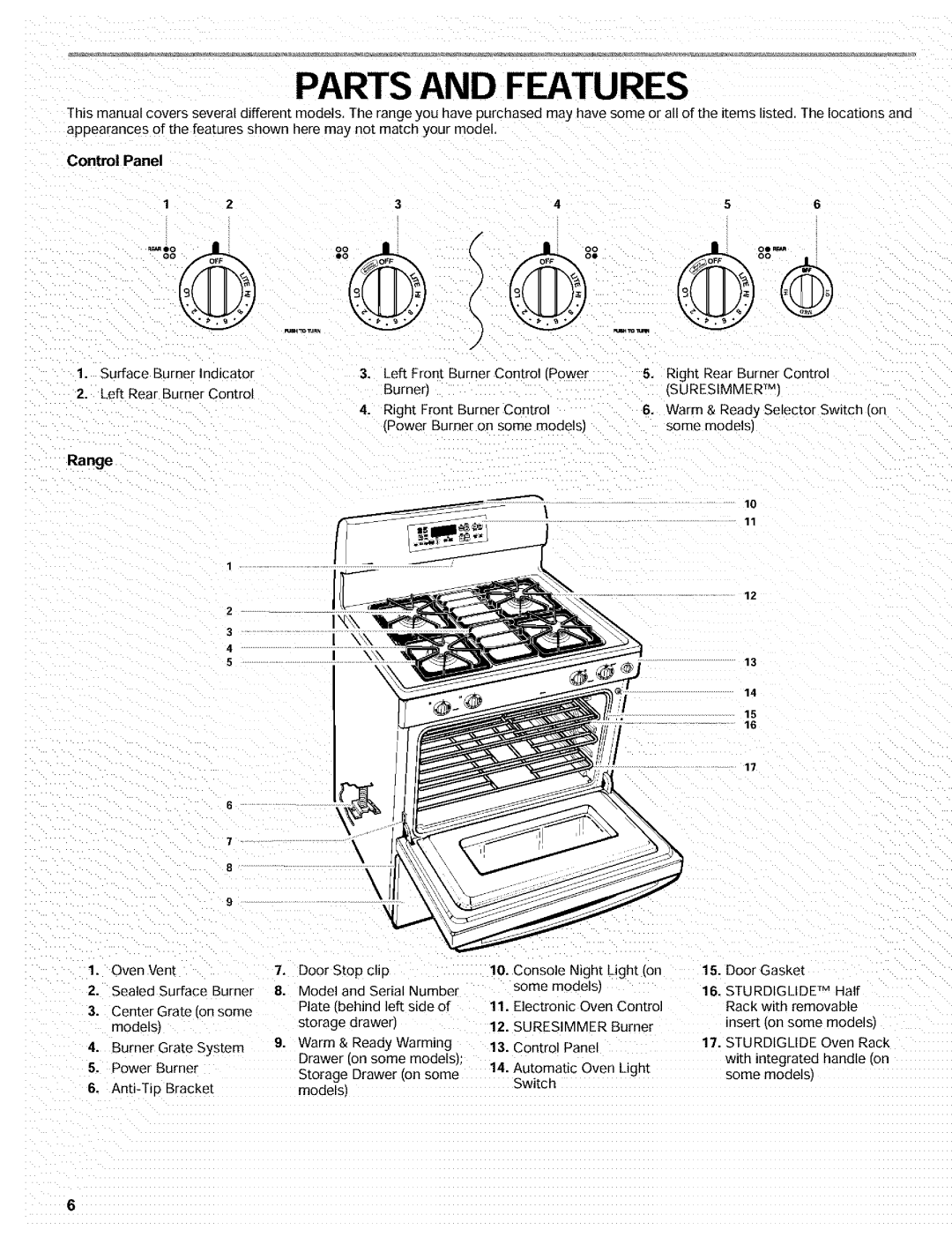 Kenmore 665.72002 manual Parts and Features, Control Panel, Range 