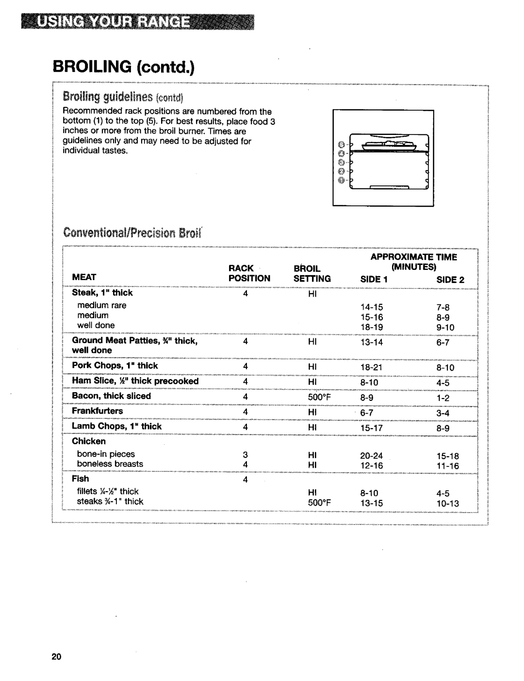 Kenmore 665.75832, 665.75837, 665.75839 manual Broiling contd, Conventional/Precisiongroin 