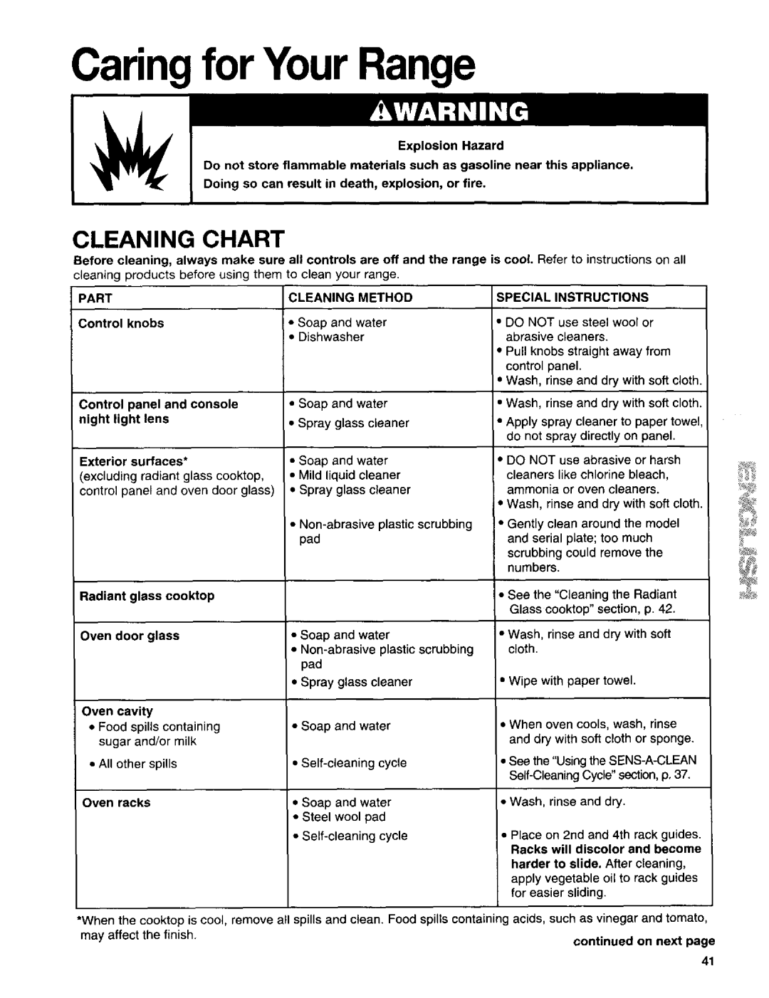 Kenmore 665.95829, 665.95822, 665.95824 manual Caringfor YourRange, Part Cleaning Method, Special Instructions 