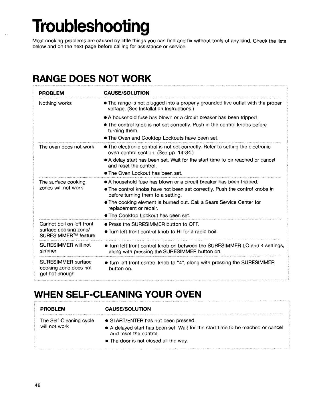 Kenmore 665.95824, 665.95822 Troubleshooting, Range does not Work, When SELF-CLEANING Your Oven, Problem CAUSE/SOLUTION 