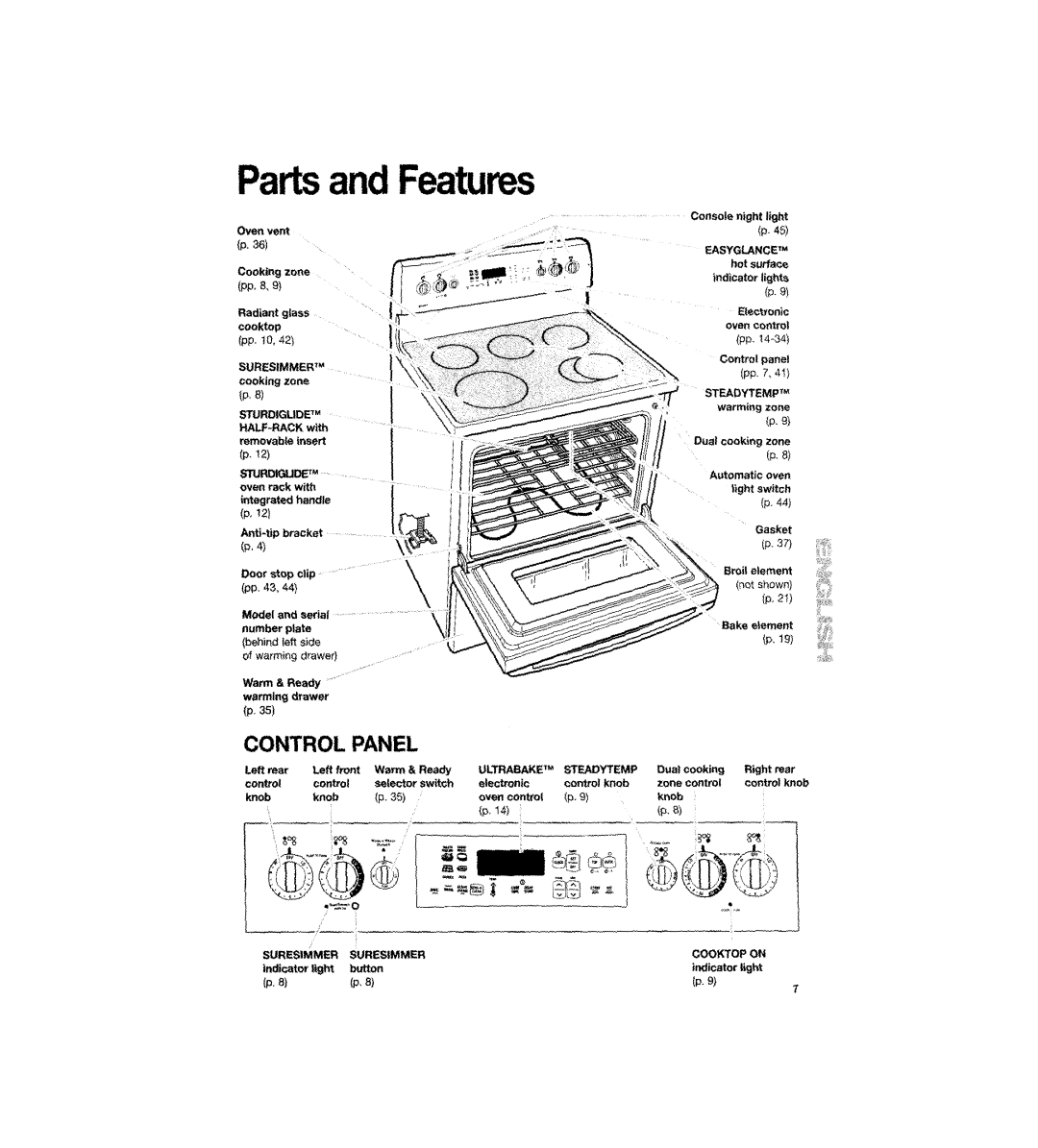 Kenmore 665.95824, 665.95822, 665.95829 manual PartsandFeatures, Control Panel 