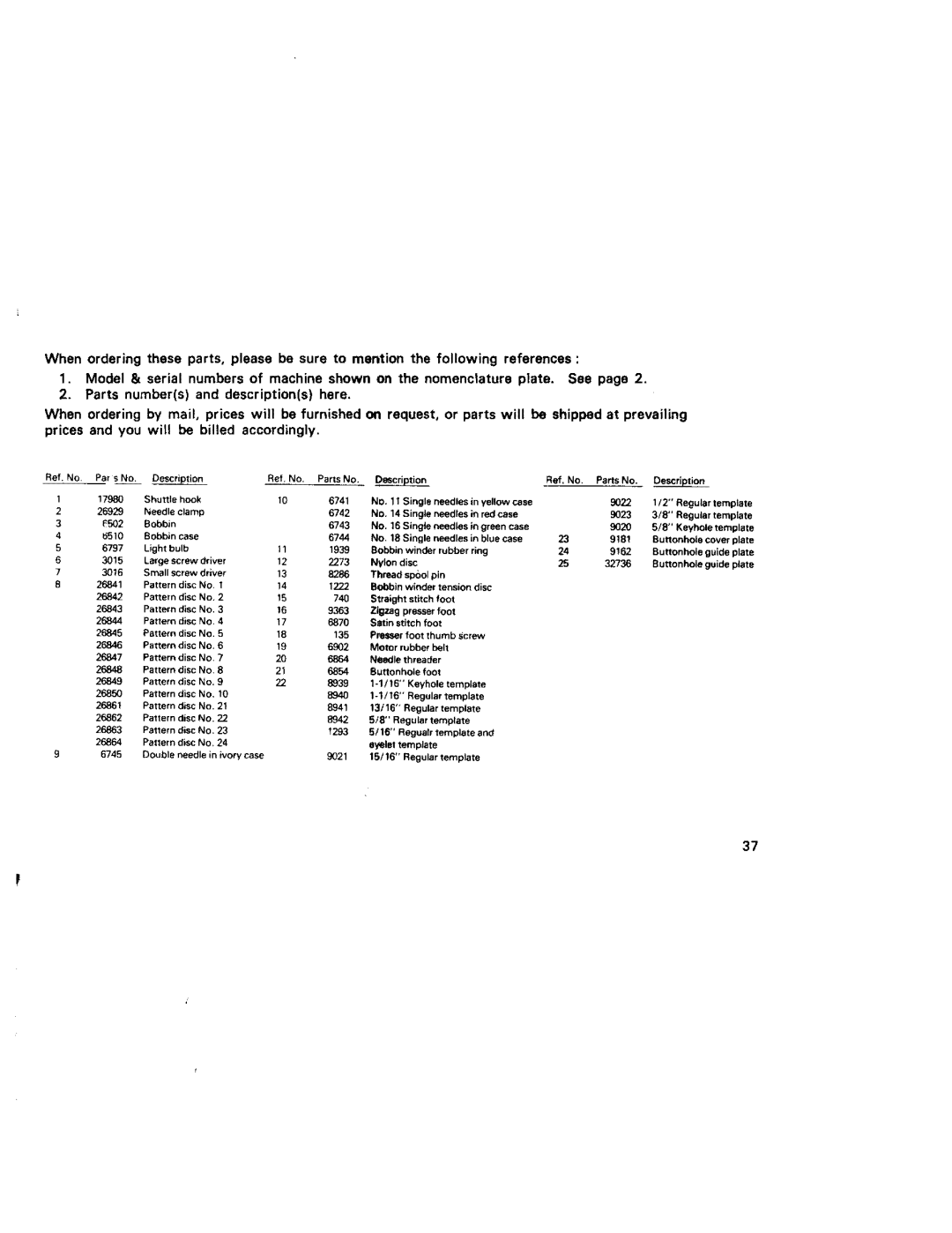 Kenmore 1750, 68, 95, 96, 1651, 1600, 1654, 1652, 1650 manual 2t6t 