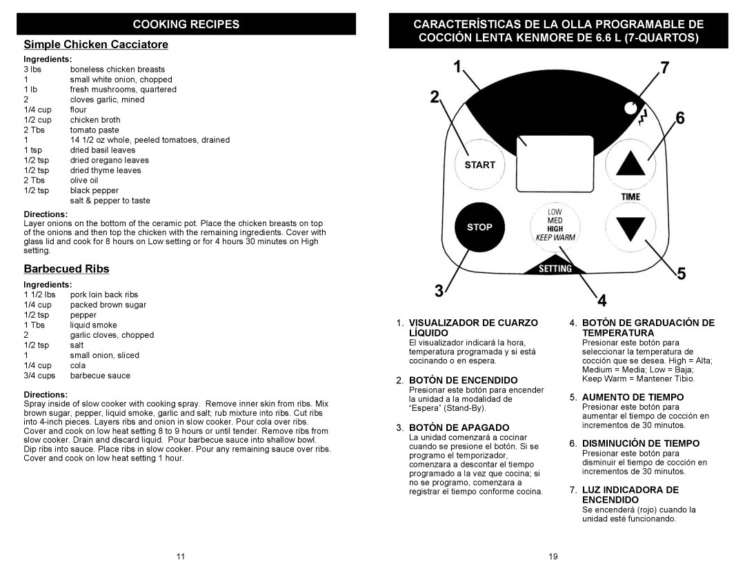 Kenmore 68332 owner manual Simple Chicken Cacciatore, Barbecued Ribs 