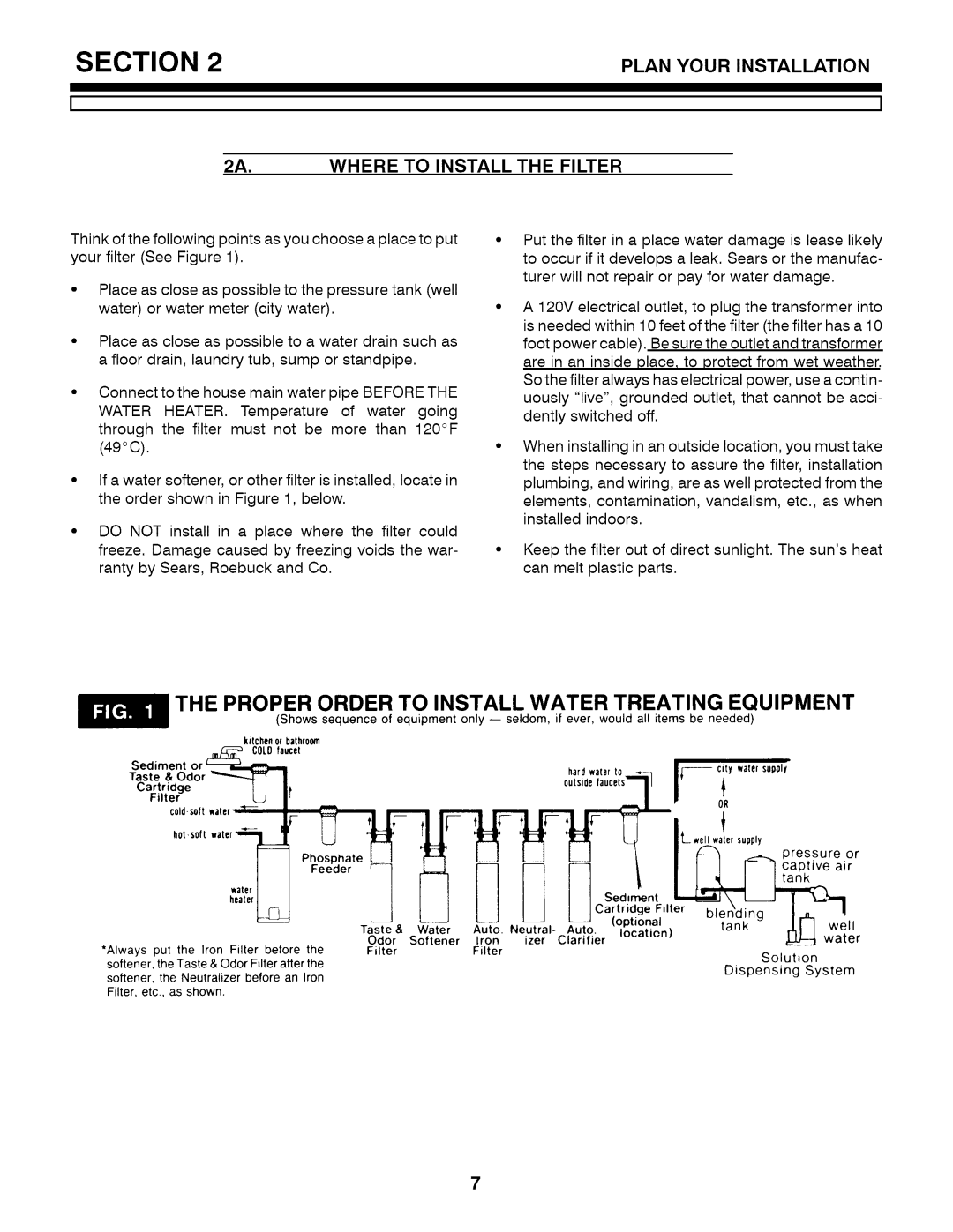 Kenmore 7146611 Proper Order to Install Water Treating Equipment, Plan Your Installation 2A.WHERE to Install the Filter 