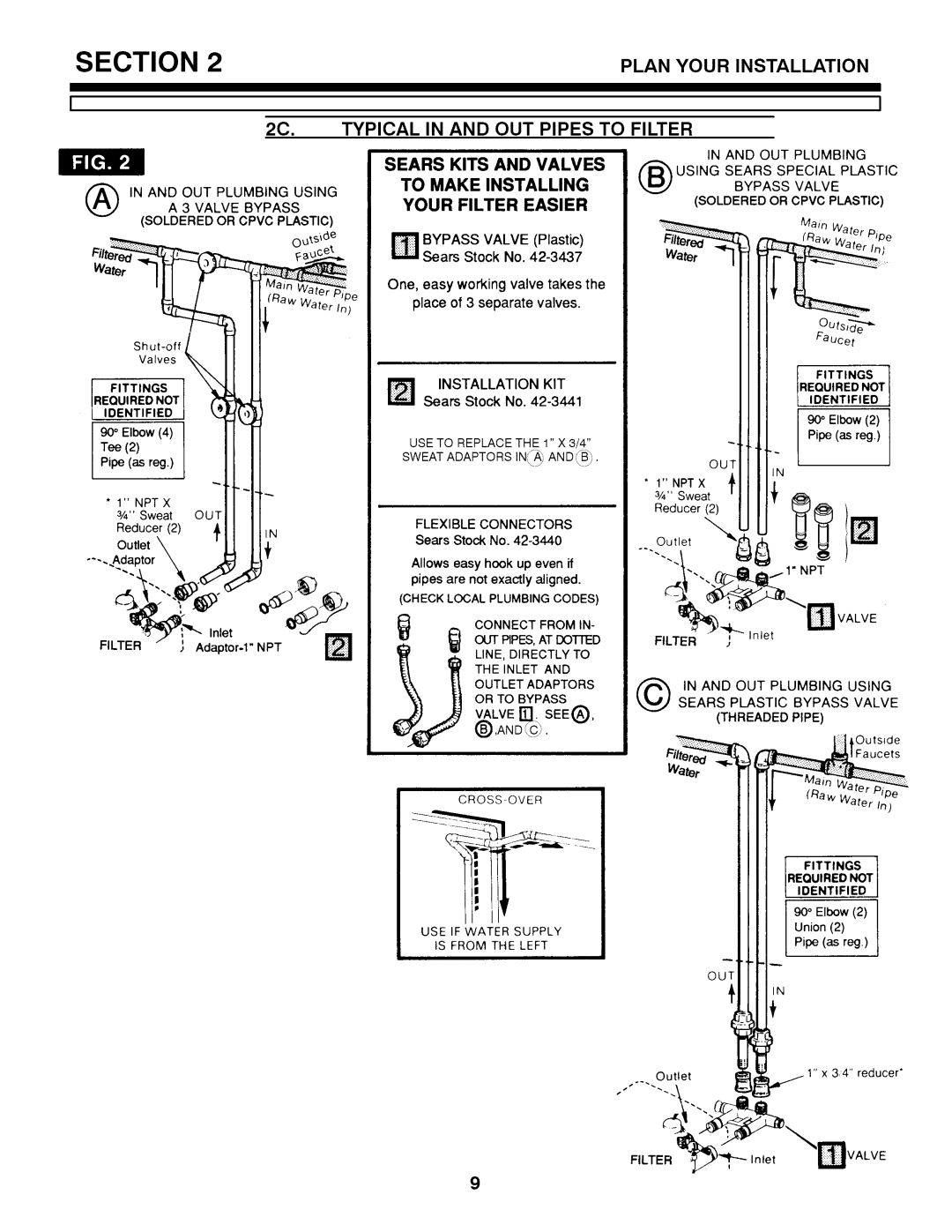 Kenmore 7146611 Plan Your Installation Typical in and OUT Pipes to Filter, Sears Kits Valves, Make Installing 