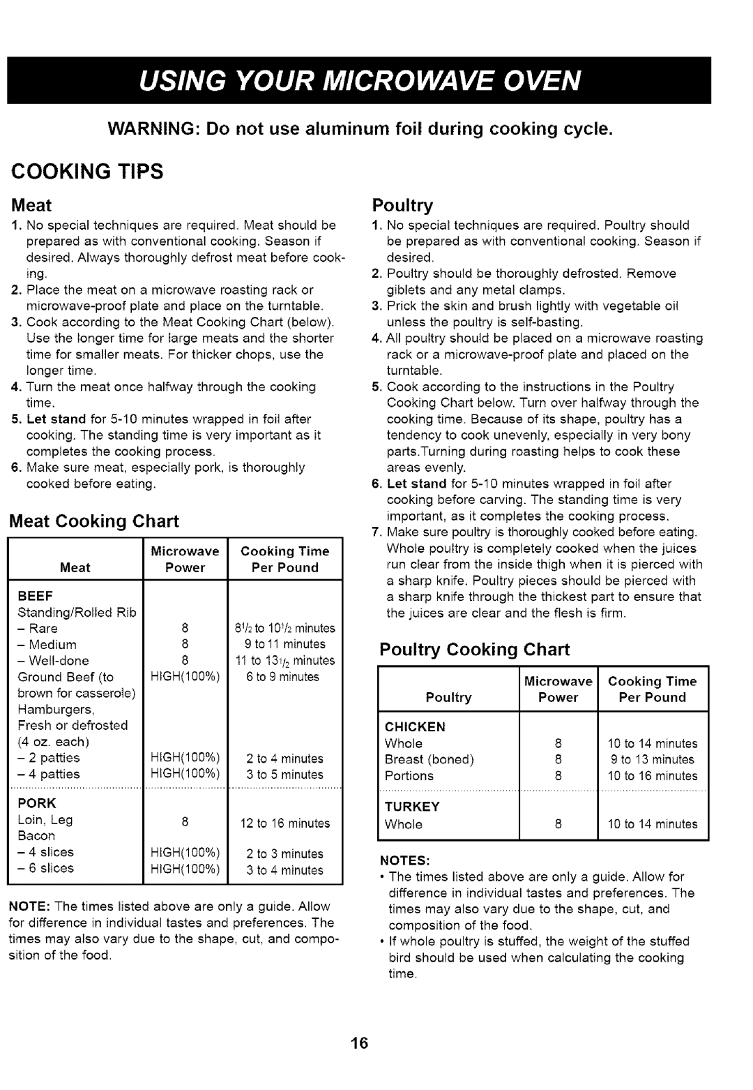 Kenmore 721.61283 manual Cooking Tips, Meat Cooking Chart, Poultry Cooking Chart 