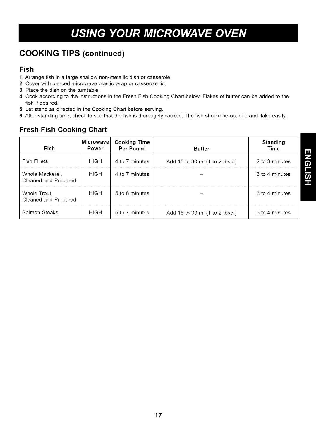 Kenmore 721.61283 manual Fresh Fish Cooking Chart, Microwave 