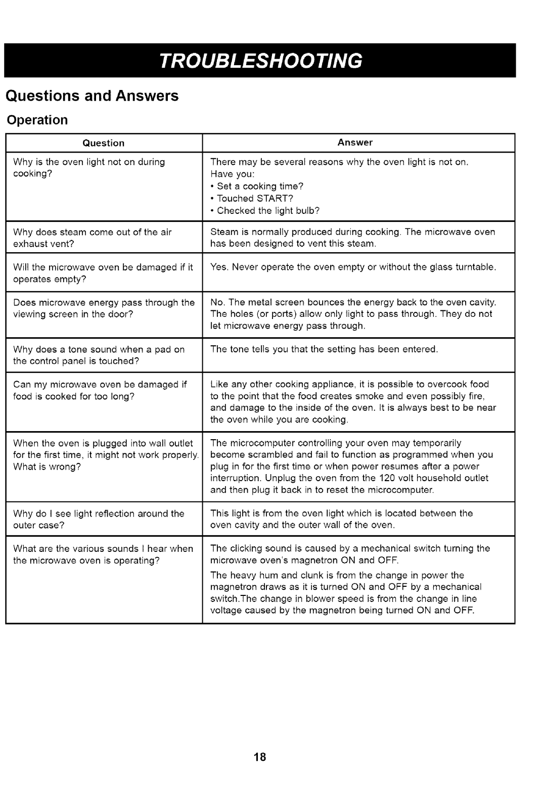 Kenmore 721.61283 manual Question, Answer 