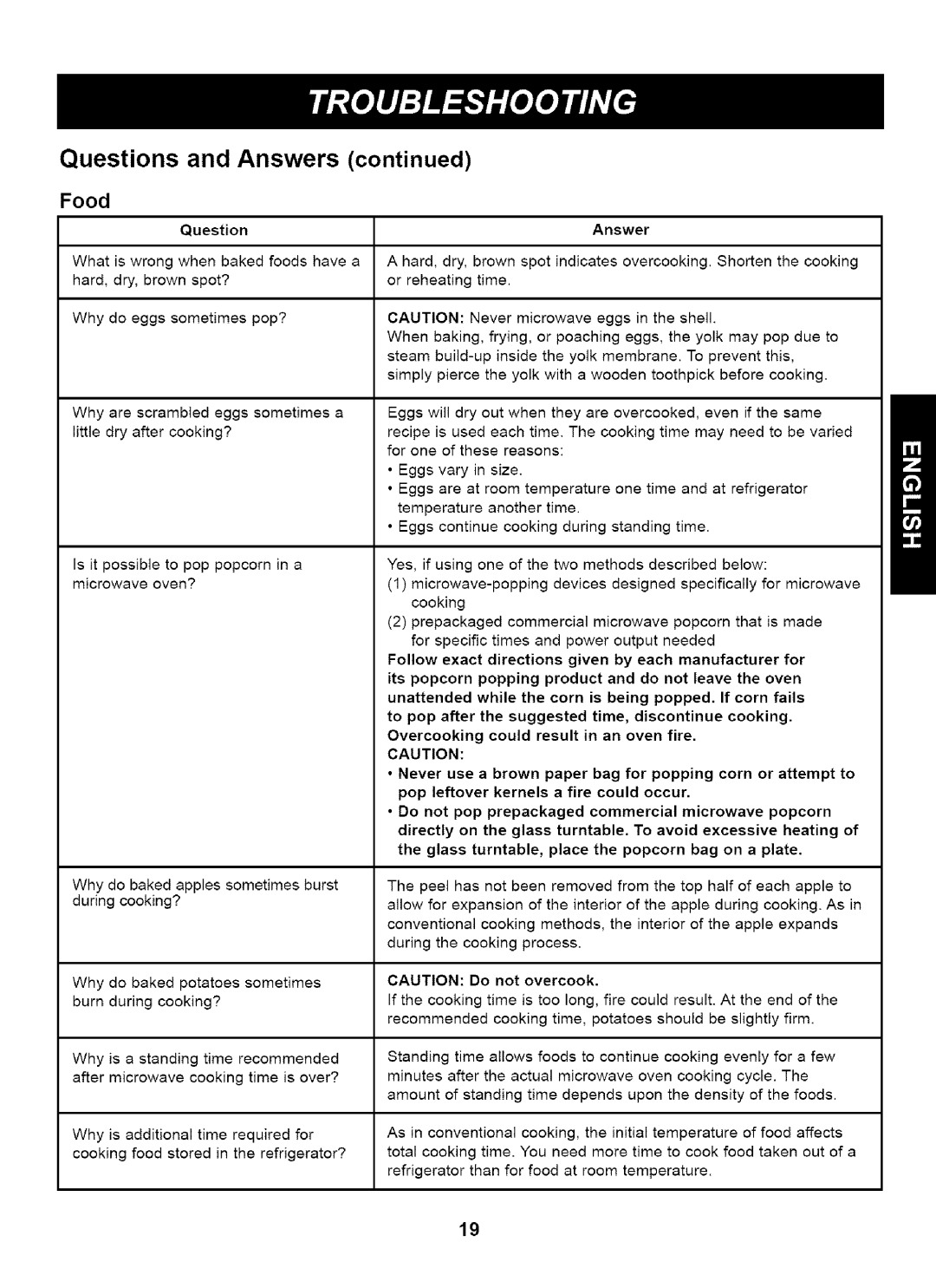 Kenmore 721.61283 manual Questions Answers, Food 