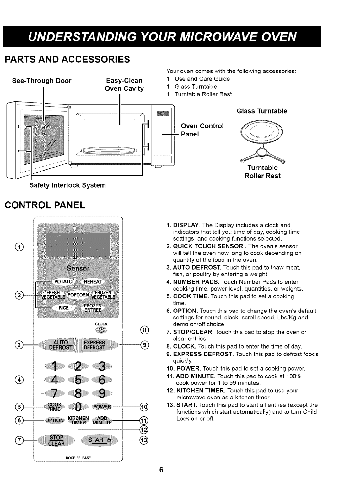 Kenmore 721.61283 manual Parts and Accessories, Panel, Quick, Express 