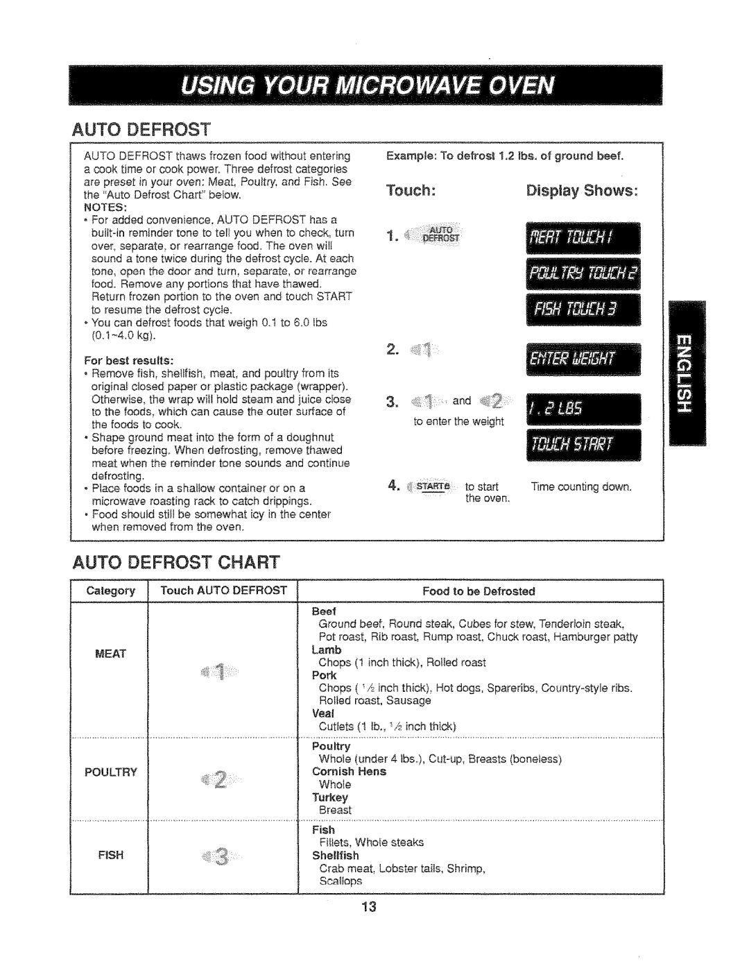 Kenmore 721.61282, 721.61289 manual Auto Defrost Chart 