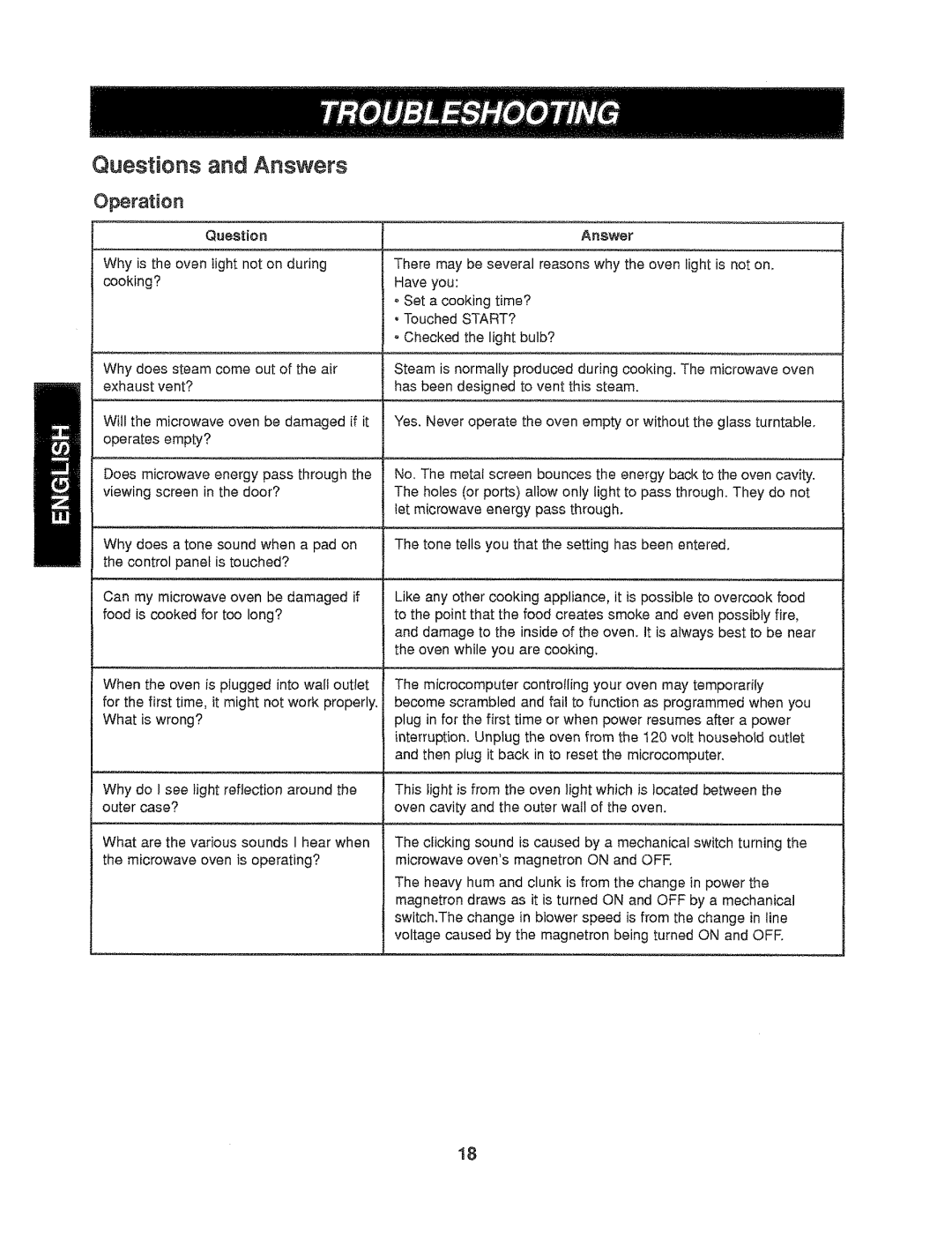 Kenmore 721.61289, 721.61282 manual Questions and Answers 