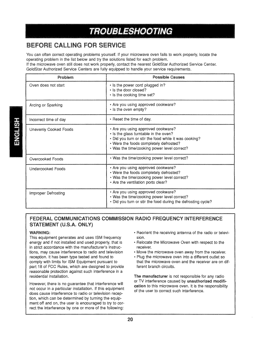 Kenmore 721.61289, 721.61282 manual Before Calling for Service, Preblem Possible Causes 