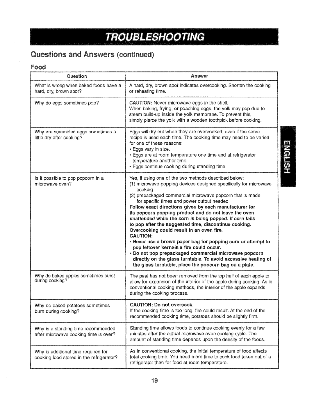 Kenmore 721.61282, 721.61289 manual Questions 