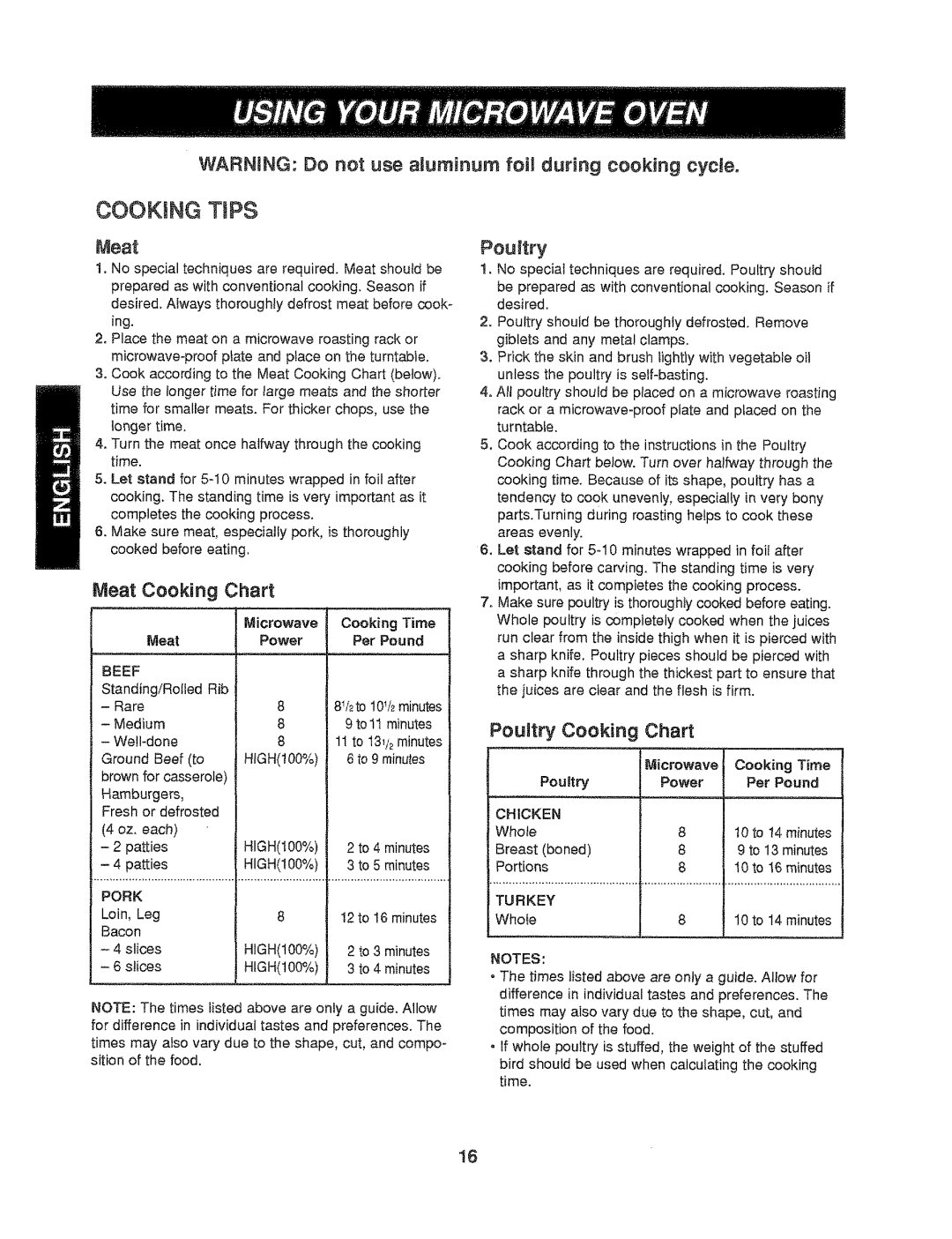 Kenmore 721.61282, 721.61289 manual Cooking Tips, Meat Cooking, Chart, Poultry Cooking 