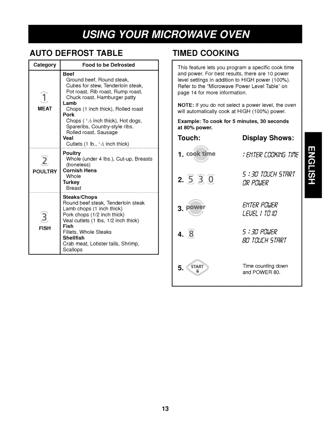 Kenmore 721.62342 manual Auto Defrost Table 