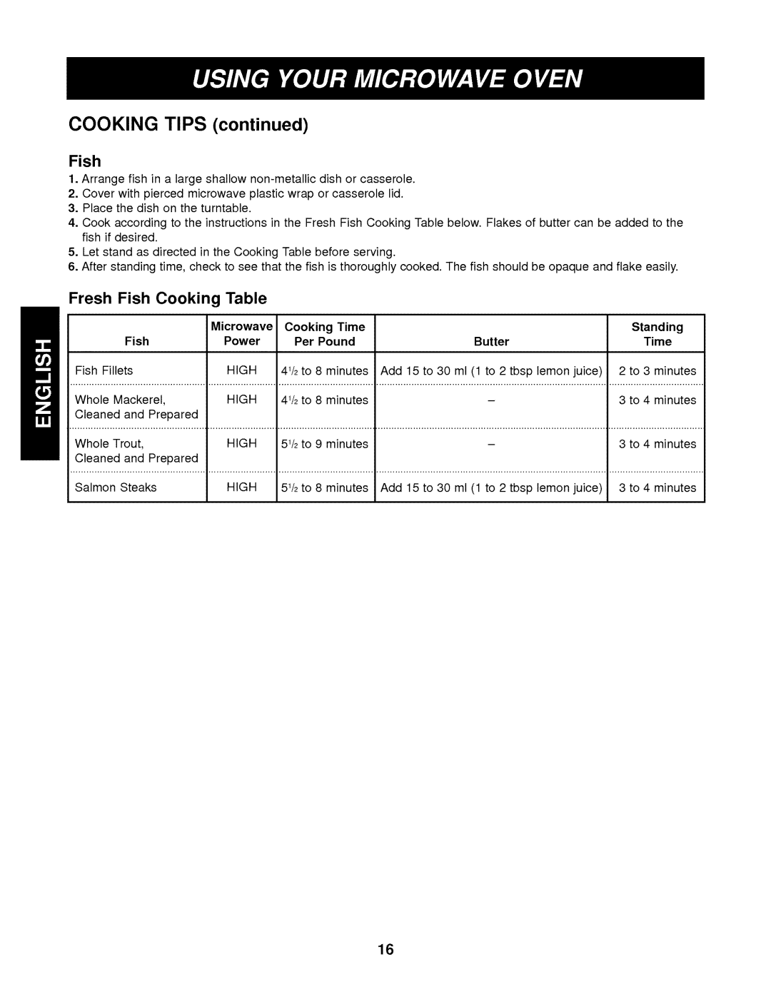 Kenmore 721.62342 manual Fresh Fish Cooking, Microwave Cooking Time Standing, Power Per Pound Butter Time 