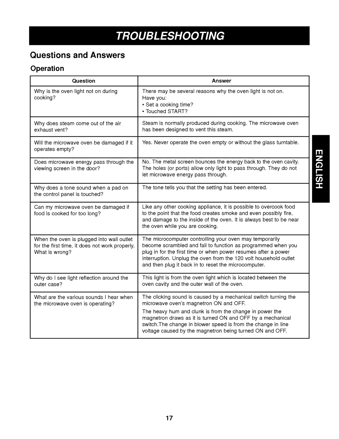 Kenmore 721.62342 manual Question, Answer 