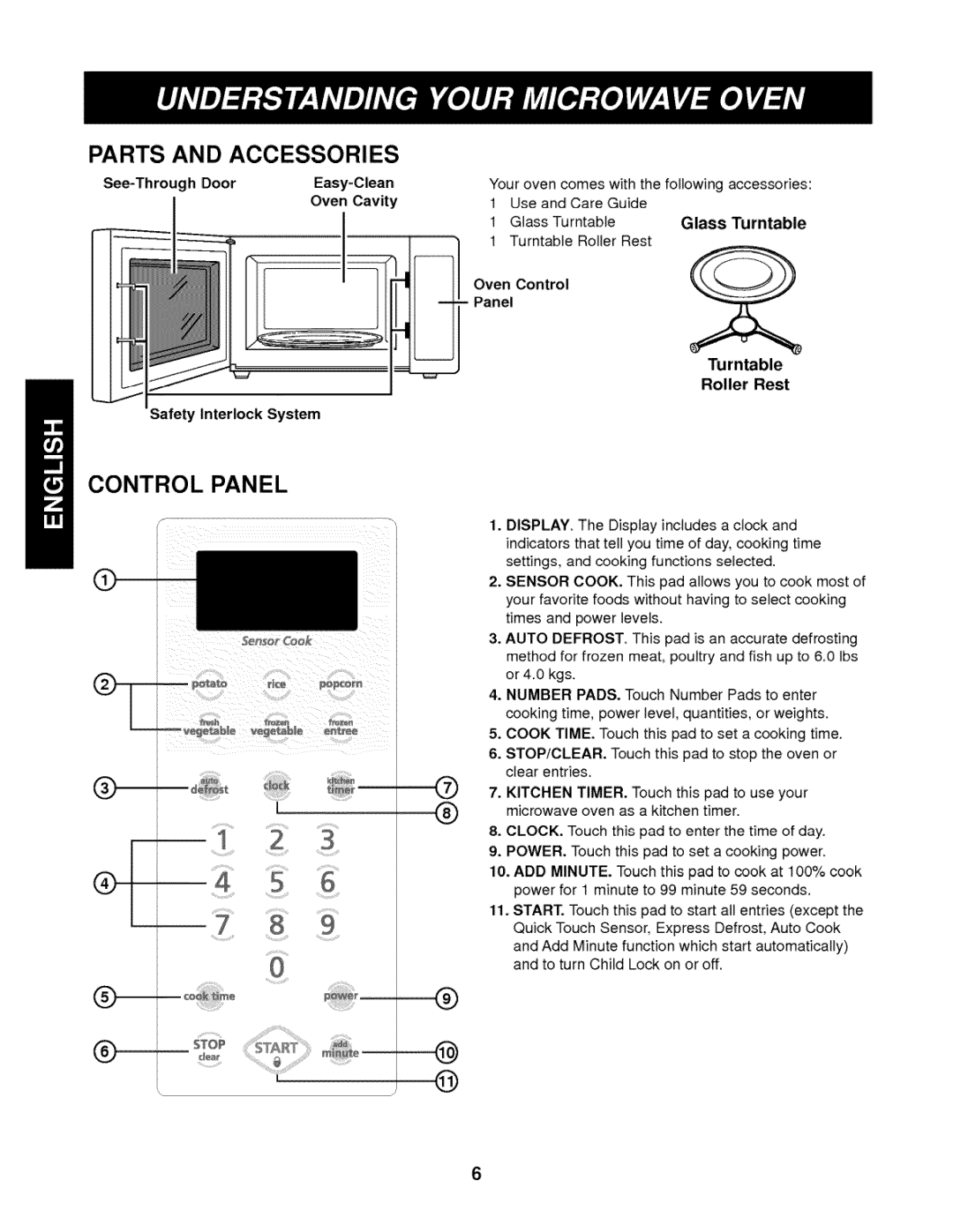 Kenmore 721.62342 manual Parts and Accessories, Control Panel, Glass, Turntable Roller Rest Safety 