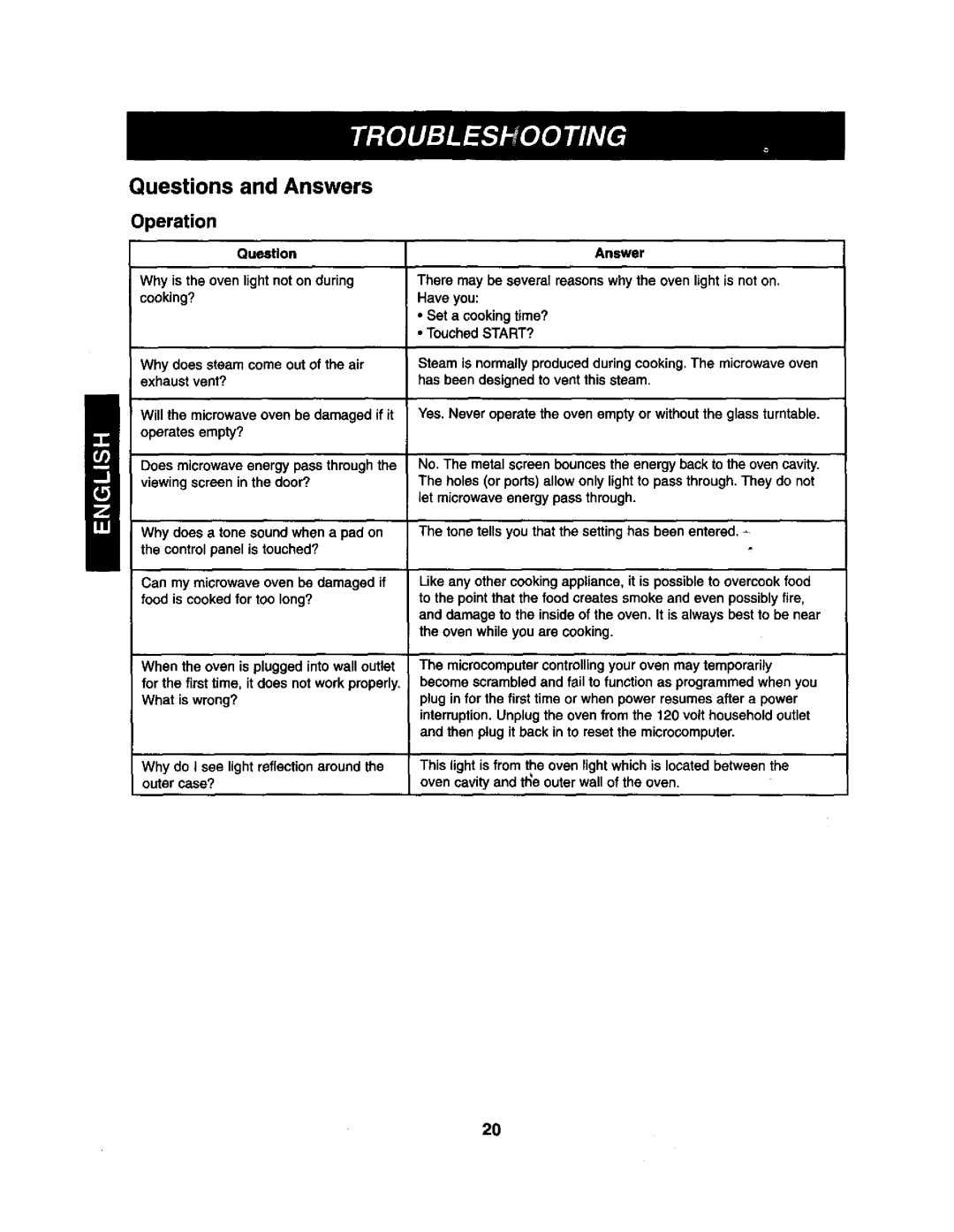 Kenmore 721.62369, 721.62362, 721.62364 manual Questions and Answers, What is wrong? 